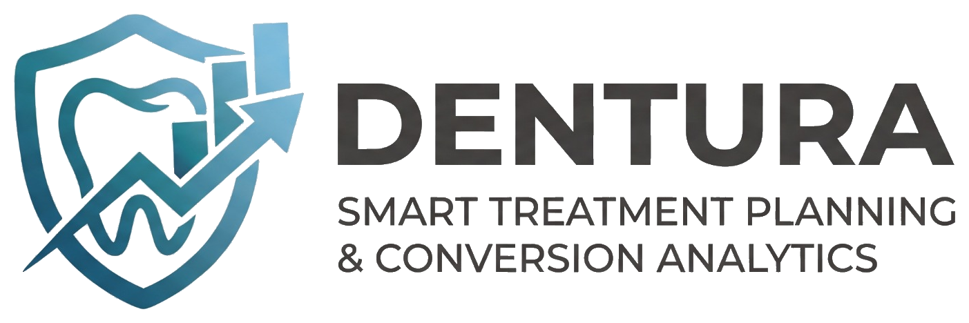 Dentura
